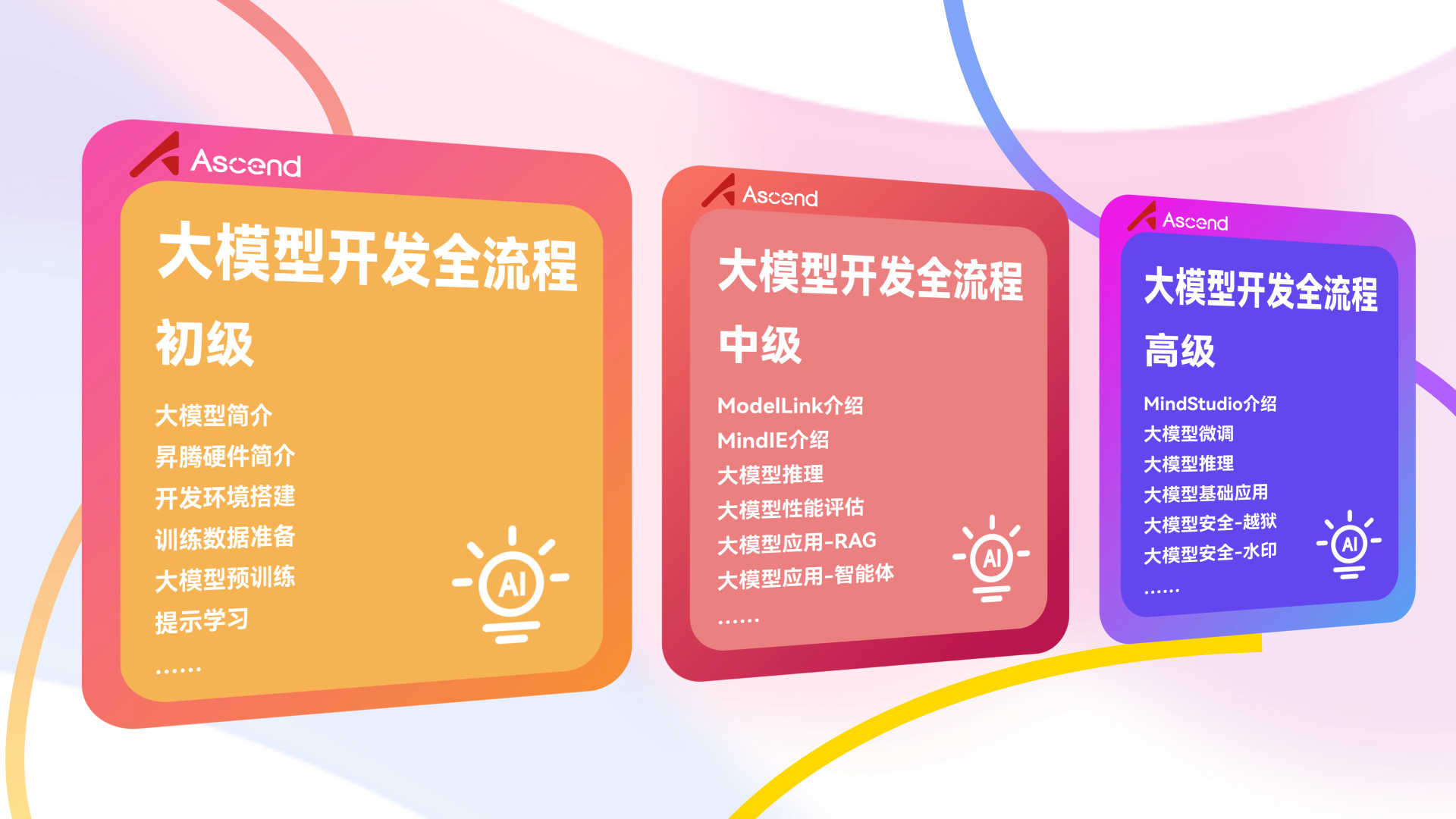 零基础也能上手的大模型实战指南：《动手学大模型》开源教程火了！