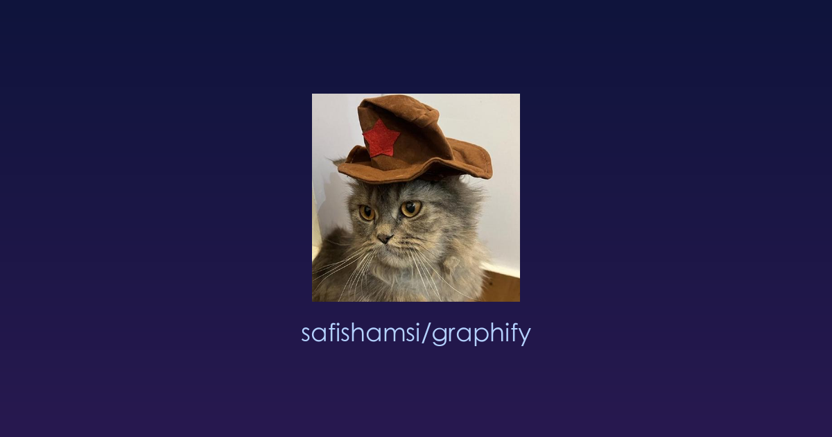 让代码、文档、截图自动“说话”的AI知识图谱神器