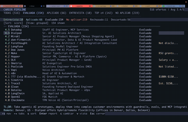 AI 求职助手 Career-Ops：用 Claude 大模型自动筛岗位、写简历、评 Offer，告别海投和 Excel 手动追踪