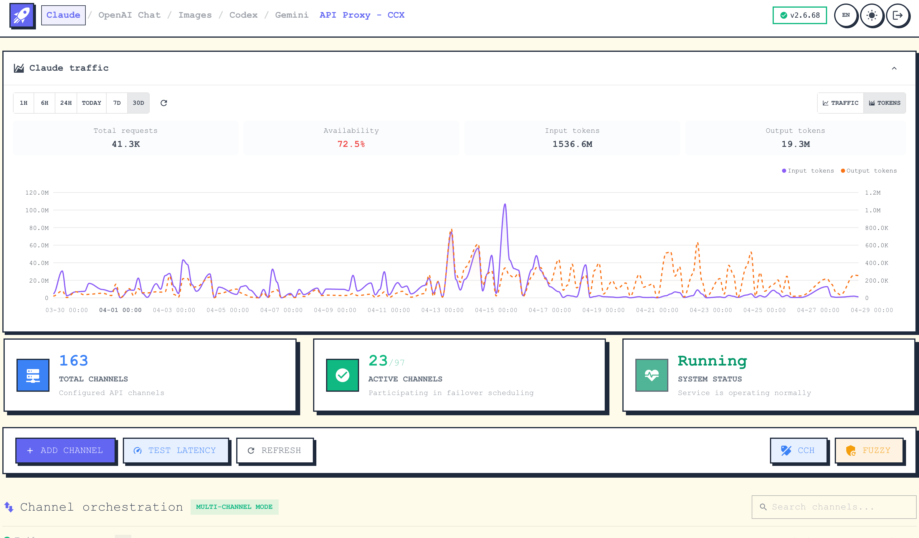 一键打通 Claude、Gemini、OpenAI 的全能 AI API 网关：CCX，开发者和团队的智能流量调度中枢