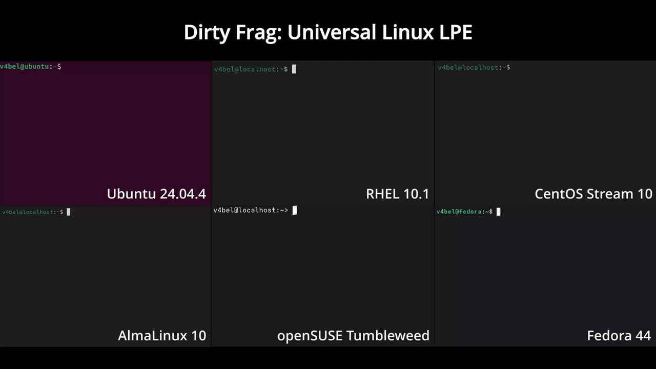 Linux提权新武器：Dirty Frag——无需竞态、高成功率的内核漏洞利用工具