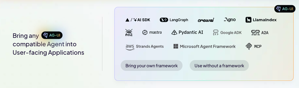 让网页应用“活”起来：CopilotKit——专为 AI 智能体与生成式 UI 打造的前端开发套件