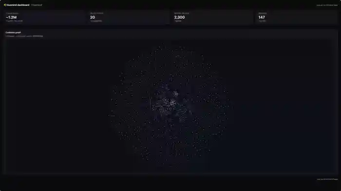 让AI智能体拥有“集体记忆”的开源大脑：Hivemind 让多个AI协同工作不再各自为战