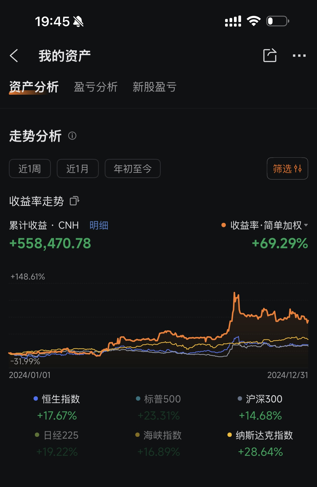 AI时代的“伯克希尔”：一个能帮你做投资决策的AI投研团队
