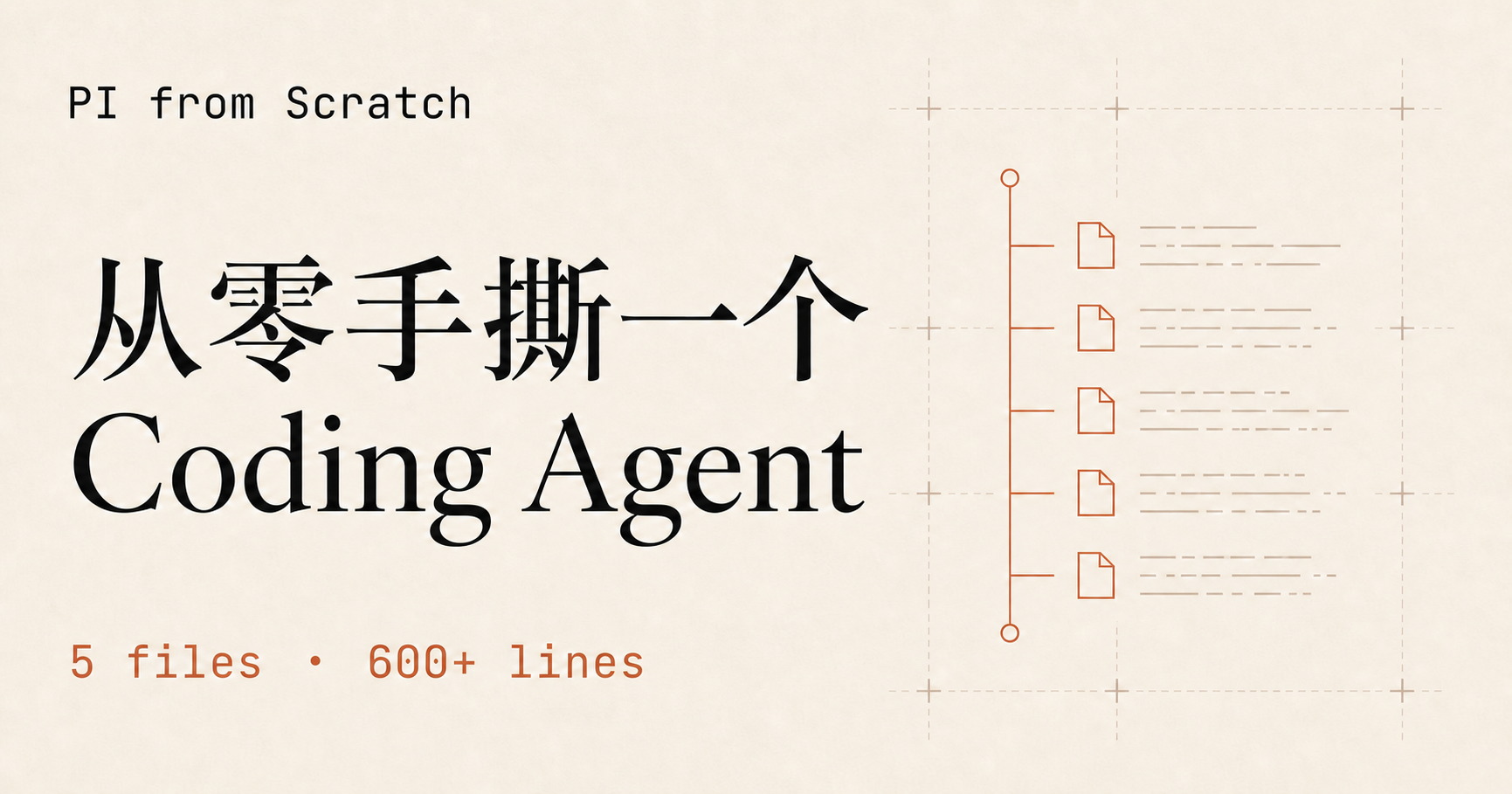 600行代码手写一个AI编程助手：零基础搞懂PI-Agent核心原理