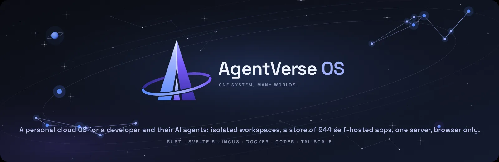 你的私人云桌面：一键部署的开发者 AI 工作站，全在浏览器里运行