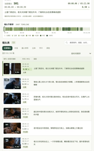 AI视频导演的「拉片神器」:用Claude/Codex一键拆解镜头、生成分镜报告与同步视频