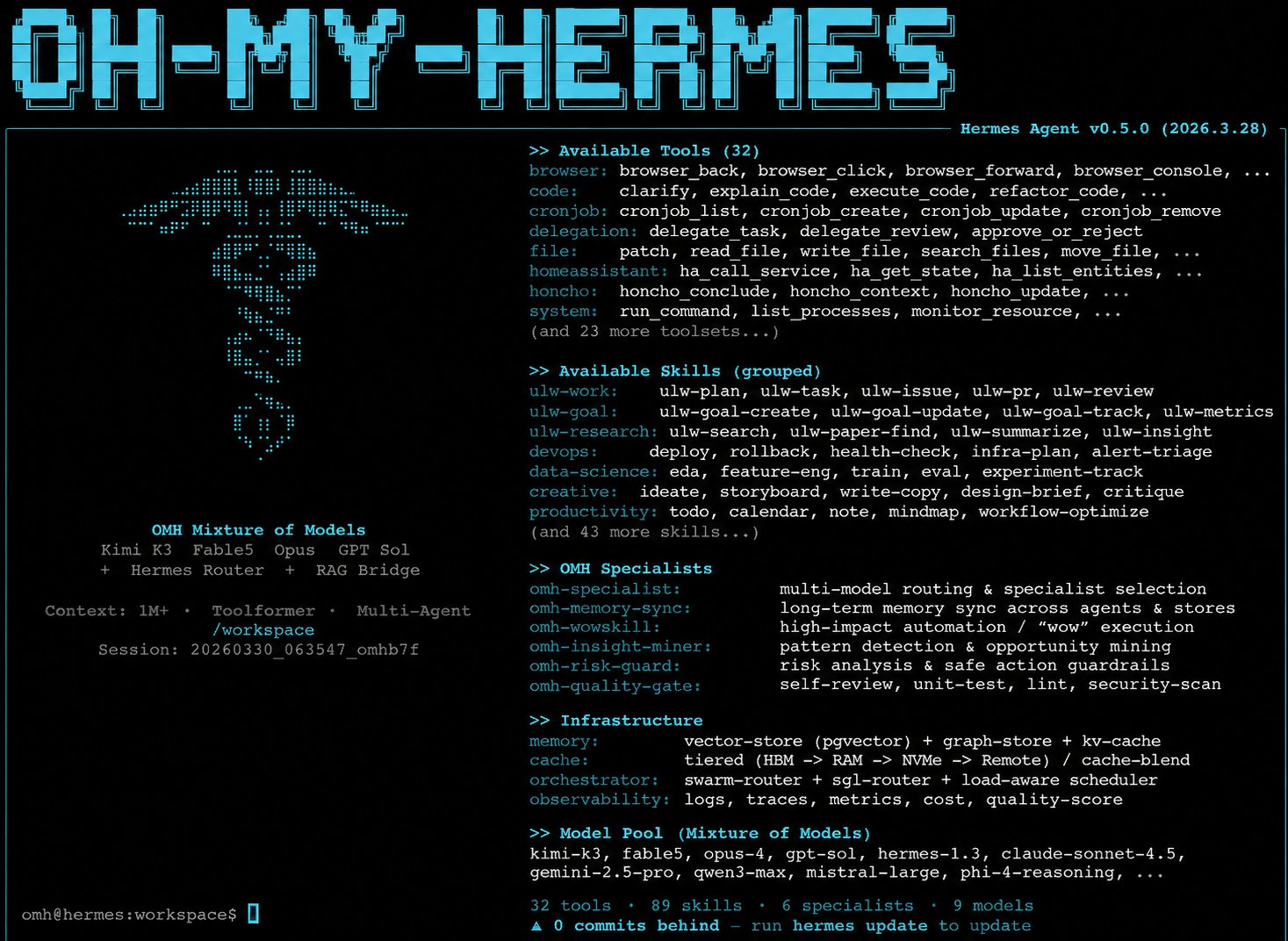 让 AI 编程助手真正“记得事、会规划、能交付”:Oh My Hermes —— Hermes Agent 的专业级操作系统层