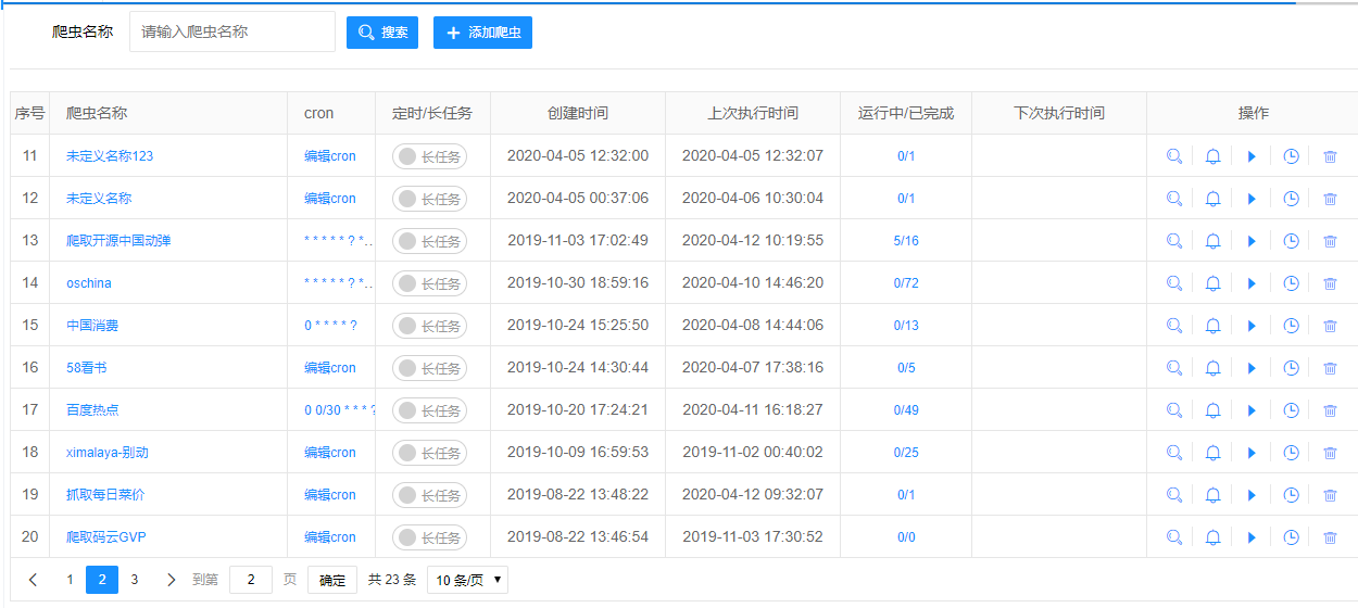每月付 2000 块租爬虫 SaaS？这个工具装一次，三年不用续费
