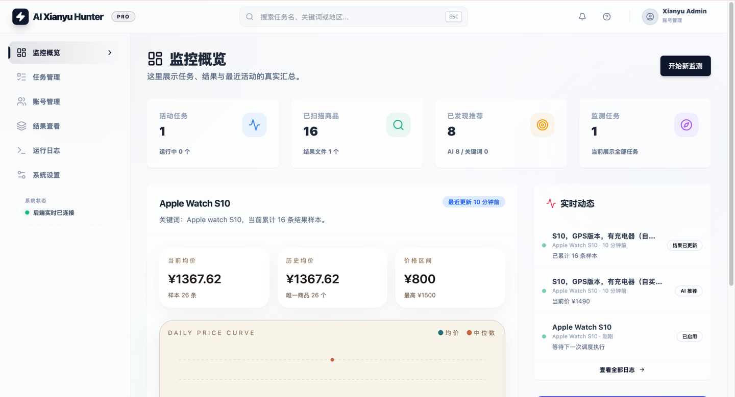凌晨两点收到推送:“你盯的那台二手 iPad Pro 刚降价 680 元