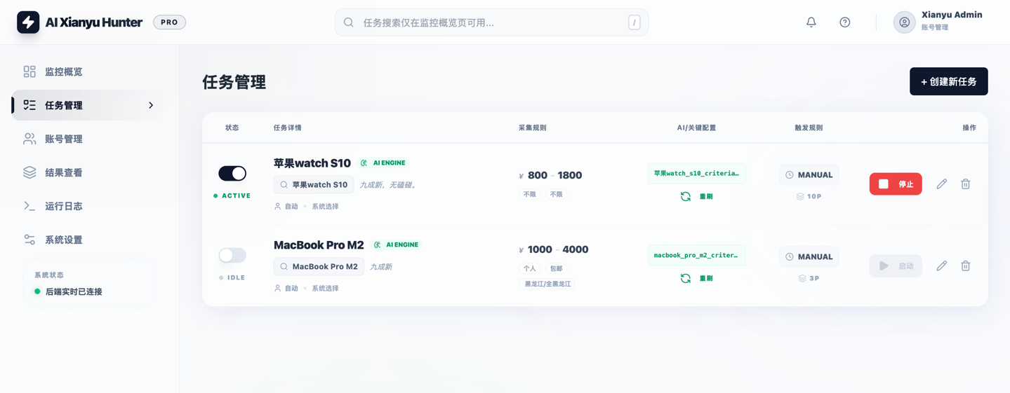 凌晨两点收到推送:“你盯的那台二手 iPad Pro 刚降价 680 元
