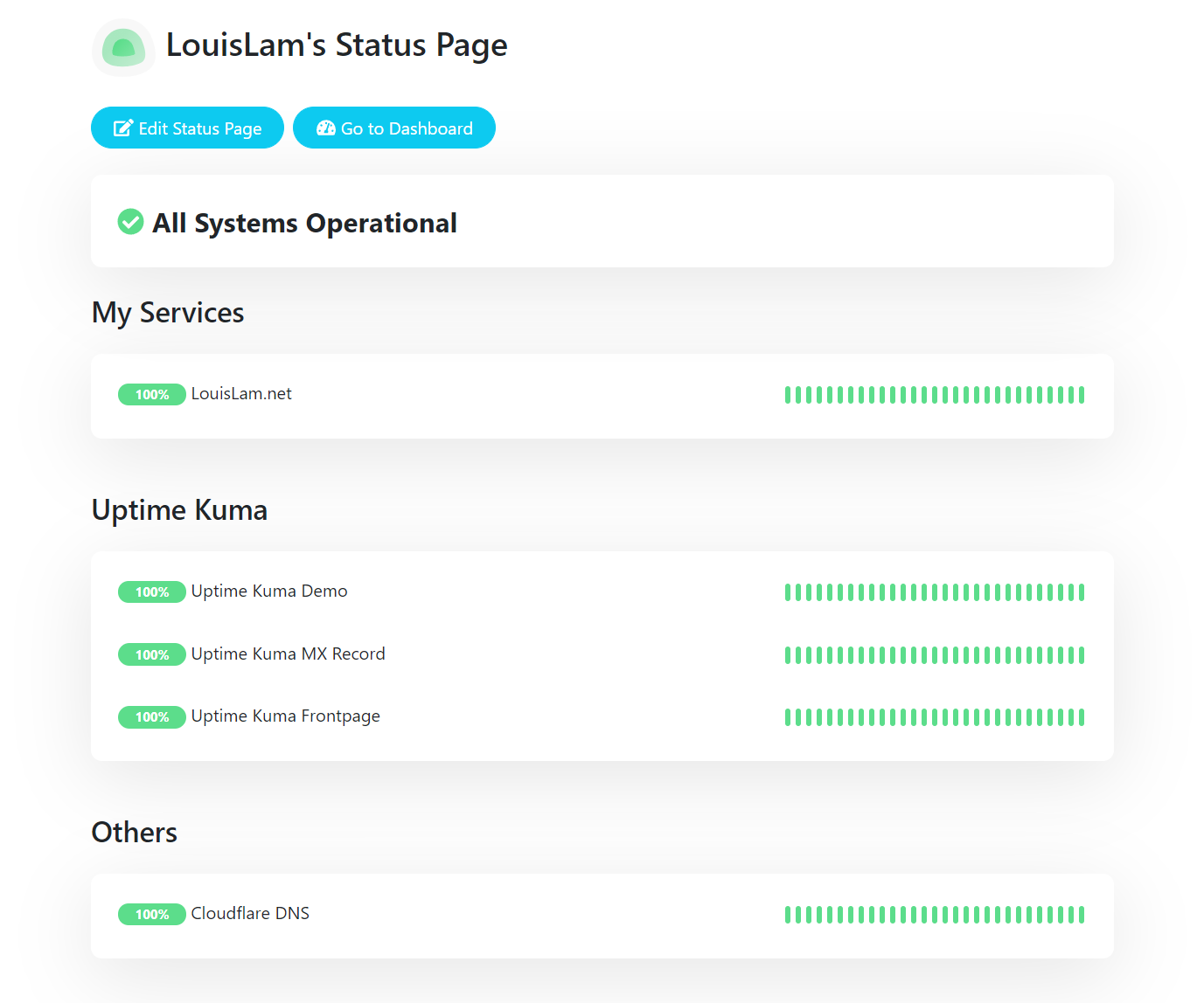 别再续费 Uptime Robot 了:这个免费工具,自己装在电脑上就能用